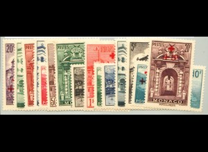 Monaco: 1940, Rotes Kreuz (Erstfalz, für postfrisch M€ 250,-)