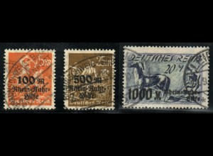 1923, Rhein-Ruhr-Hilfe (gepr. Infla, M€ 150,-)