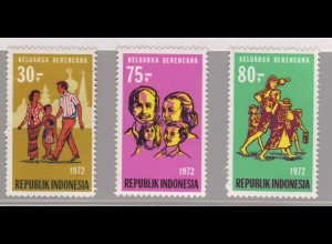 Indonesien: 1972, Familienplanung