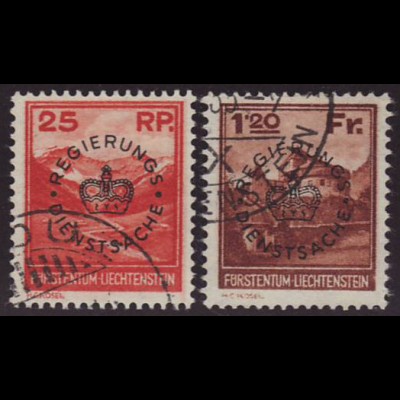 Liechtenstein: 1933, Dienstmarken Aufdruckausgabe im Kleinformat (M€ 475,-)