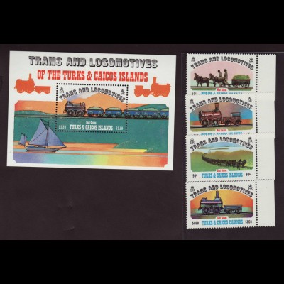 Turks- und Caicos-Inseln: 1983, Pferdebahnen und Lokomotiven (Satz und Blockausgabe)