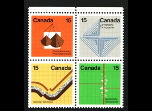 Kanada: 1972, Viererblock Erdkundliche Kongresse