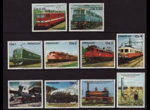 Paraguay: 1981, 100 Jahre elektrische Eisenbahn (Lokomotiven)