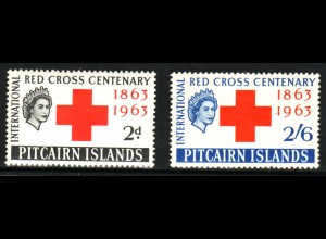 Pitcairn: 1963, Rotes Kreuz (Omnibus-Ausgabe)