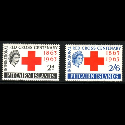 Pitcairn: 1963, Rotes Kreuz (Omnibus-Ausgabe)