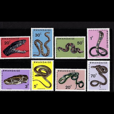 Ruanda: 1967, Schlangen