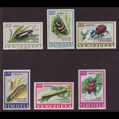 Venezuela: 1968, Pflanzenschädlinge