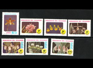 Ecuador: 1980, Orchideen