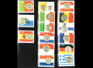 Vatikan: 2004, Euromünzen