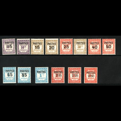 Monaco: 1937, Überdruck auf Postauftragsmarken (postfrisch, M€ 150,-)