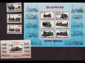 Nordkorea: 1983, Alte Lokomotiven (Satz und Blockpaar, M€ 141,-)