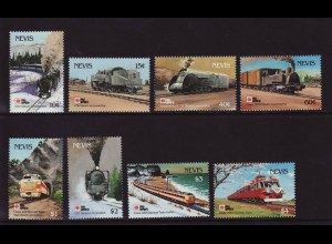 Nevis: 1991, Lokomotiven
