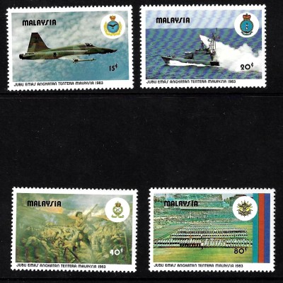 Malaysia: 1983, Armee von Malaysia
