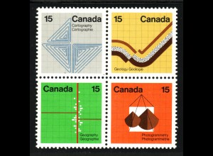 Kanada: 1972, Viererblock Erdkundliche Kongresse (mit Fluorstreifenaufdruck)