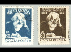 Polen: 1953, Karl Marx
