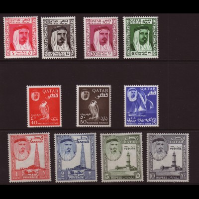 Katar: 1961, Freimarken Landesmotive (M€ 100,-)