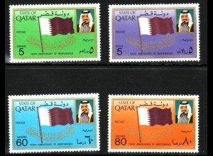 Katar: 1981, Unabhängigkeit